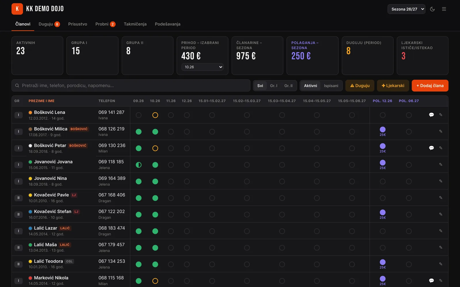 Klub Evidencija — members and payments overview